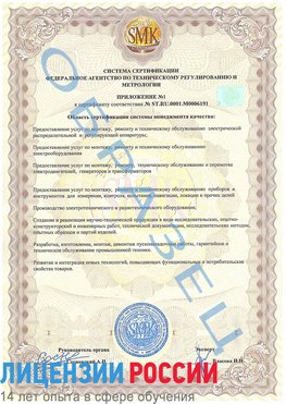 Образец сертификата соответствия (приложение) Полевской Сертификат ISO 50001